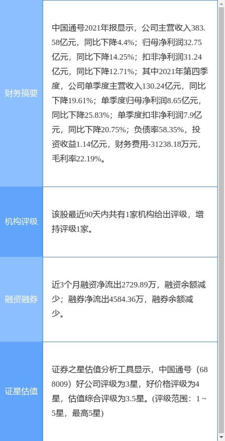 中國通號2021年財報解讀 凈利潤32.75億元同比下降14.25%，信息系統集成服務業務發展解析